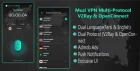 Muzi VPN | V5.0 | VPN With V2Ray, Open connect Protocol | Reseller Admin Panel