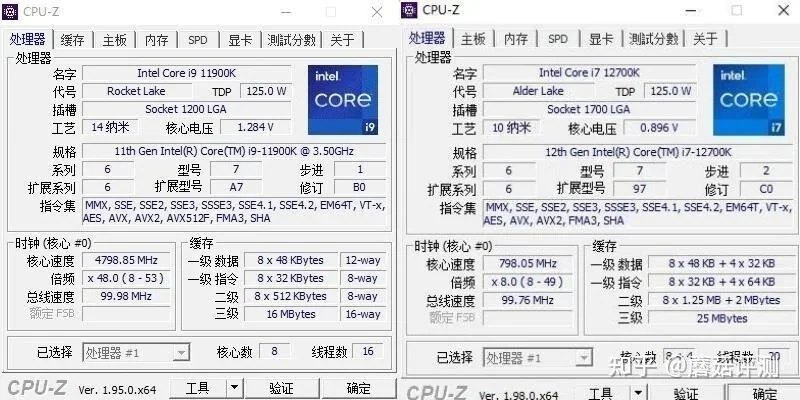 英特尔i3 12100F比i3 8100单核和多核性能分别强多少