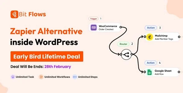 Bit Flows Pro 1.6.1 – Advanced Workflow Automation Plugin