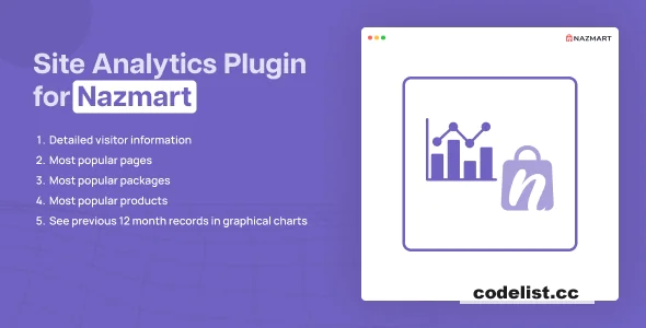 Site Analytics Plugin - Nazmart Multi-Tenancy eCommerce Platform (SAAS) - 8 September 2025