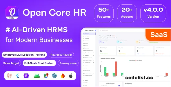 Open Core HR v4.2.1 - Complete SaaS HRMS Platform - AI, GPS Tracking, Attendance & Chat