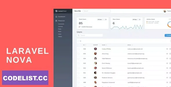 Laravel Nova v5.7.5 - Administration Panel For Laravel - nulled