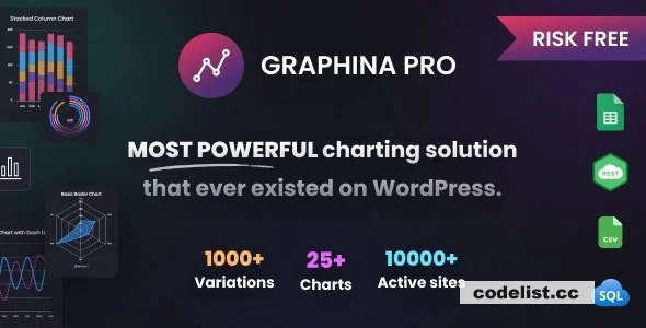 Graphina Pro v1.4.6 - Elementor Dynamic Charts, Graphs, & Datatables