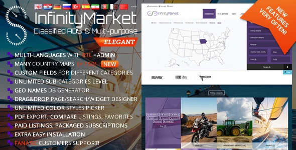 Classified Ads Script v1.6.1 - Infinity Market