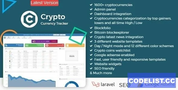 Crypto Currency Tracker v9.5 - Realtime Prices, Charts, News, ICO's and more