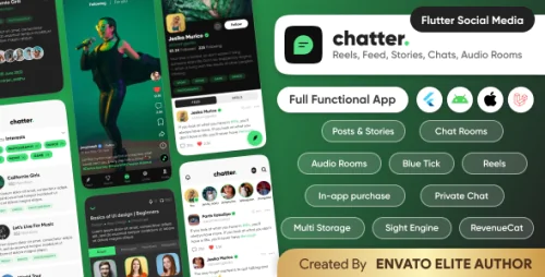 Chatter - Ultimate Social Media with Chat Rooms, Posts, Stories - 3 October 2025