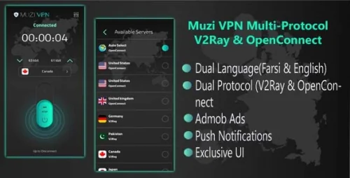 Muzi VPN | V5.0 | VPN With V2Ray, Open connect Protocol | Reseller Admin Panel